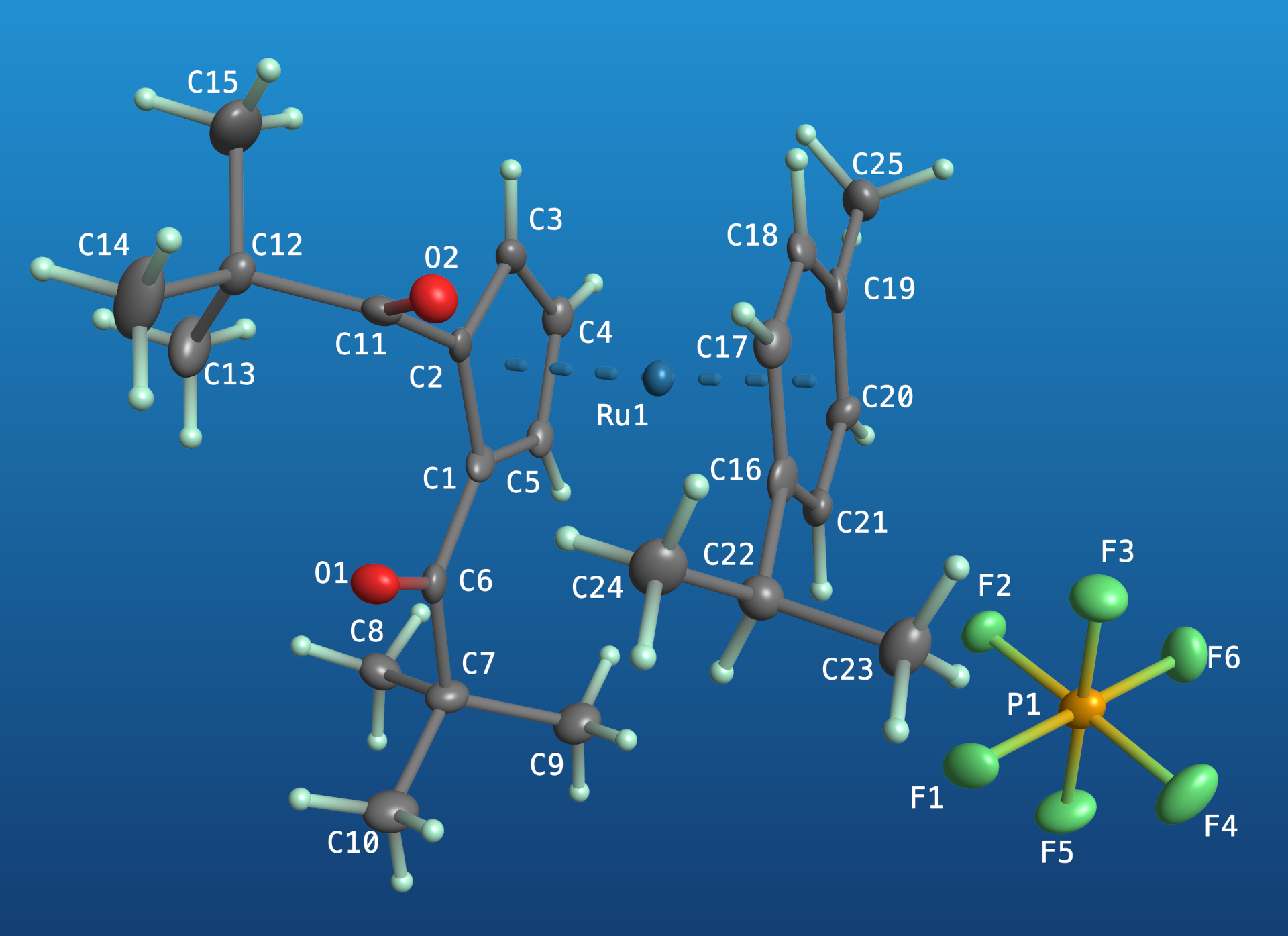 background gradient ellipsoid plot primeXP