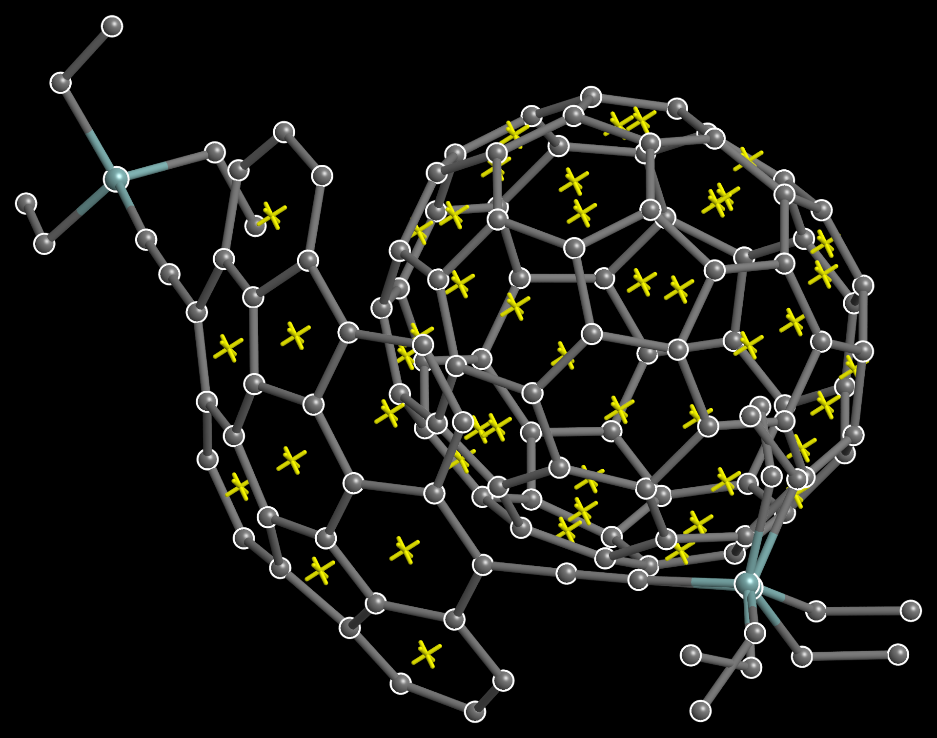 RING/X command in primeXP