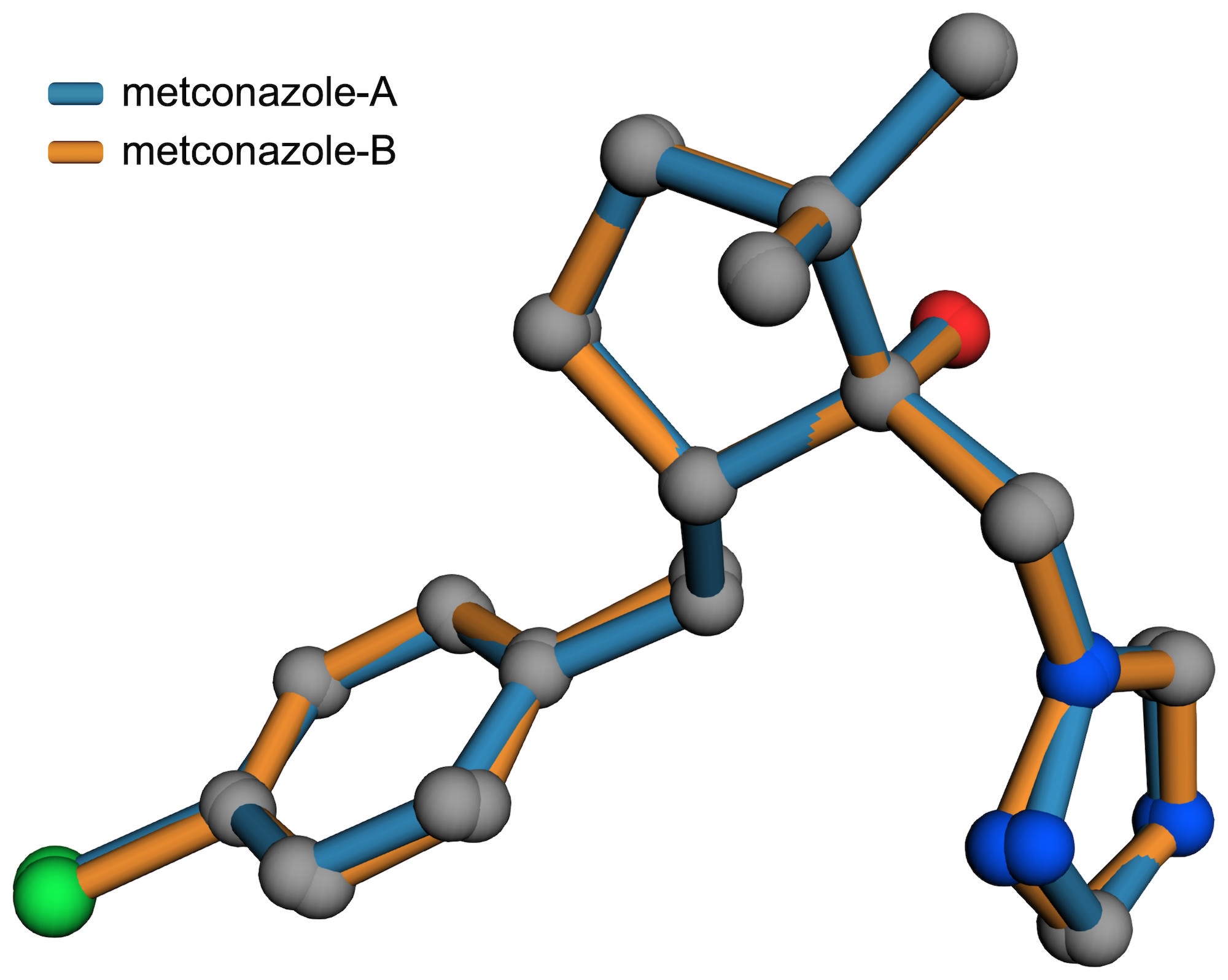 metconazole-overlay