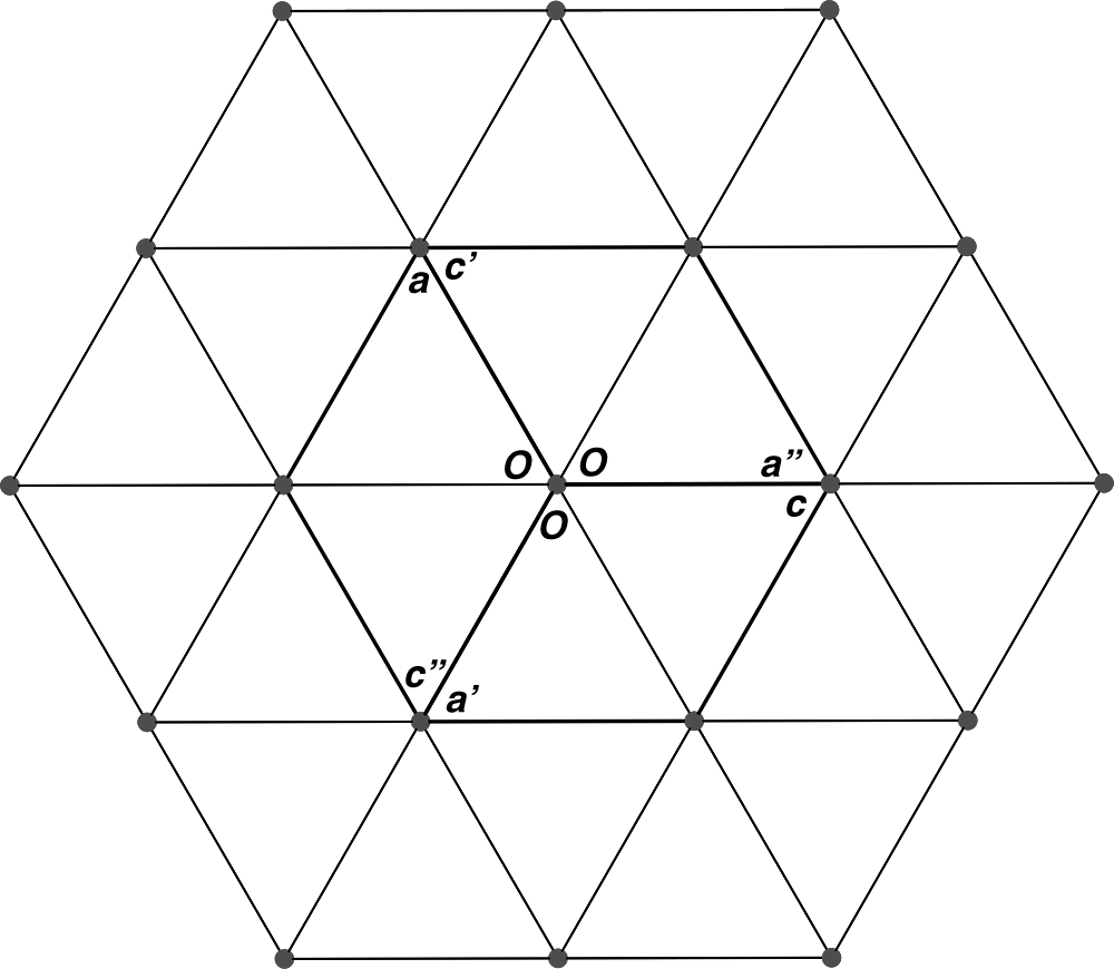 monP ac triple superposition