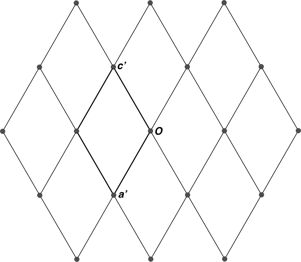 monP ac2 plane